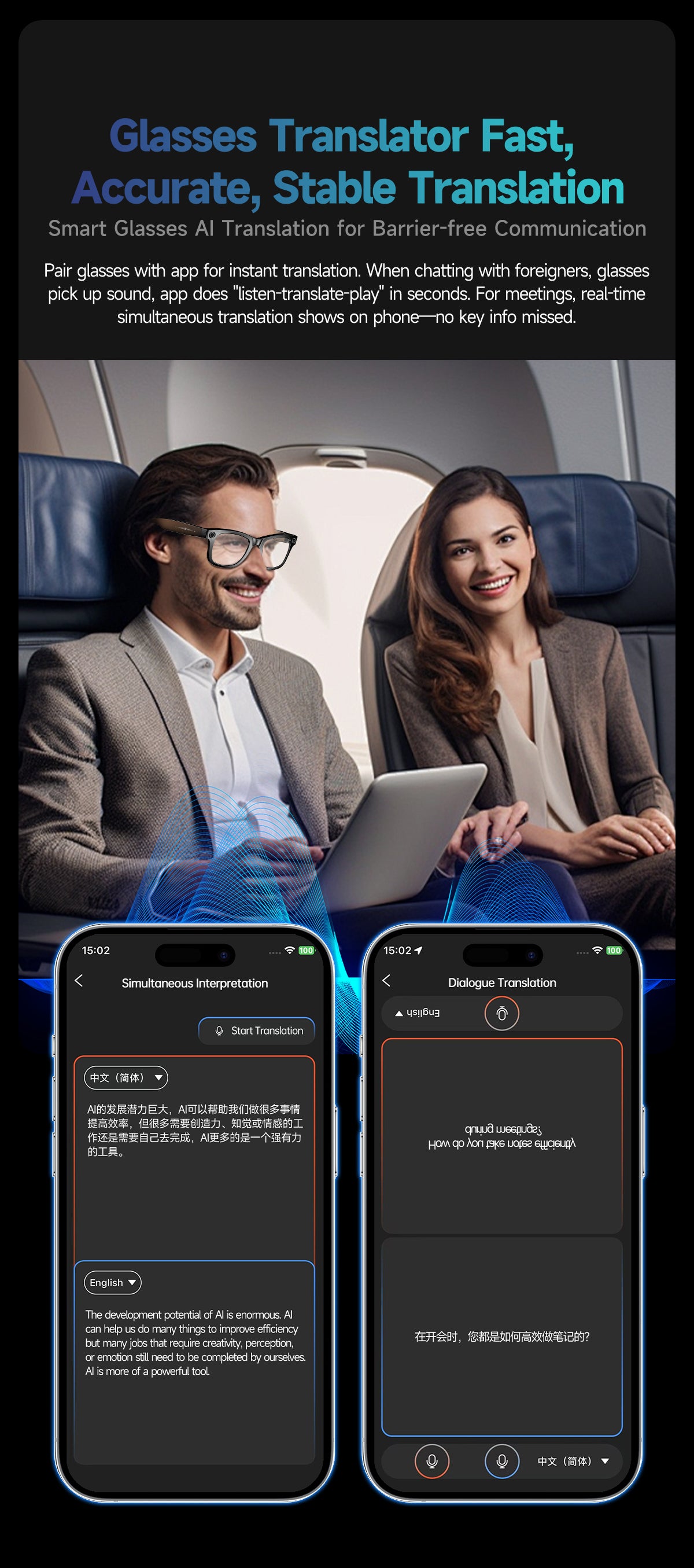 AI Smart Sunglasses