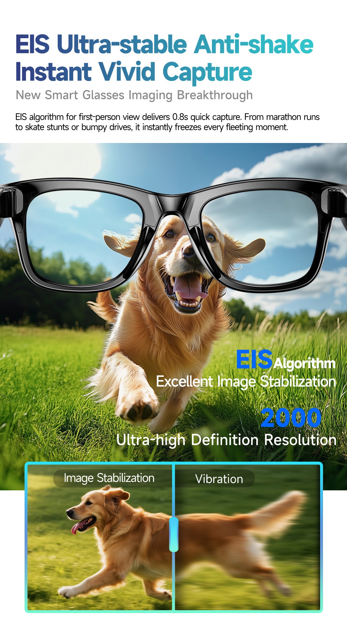 AI Smart Sunglasses