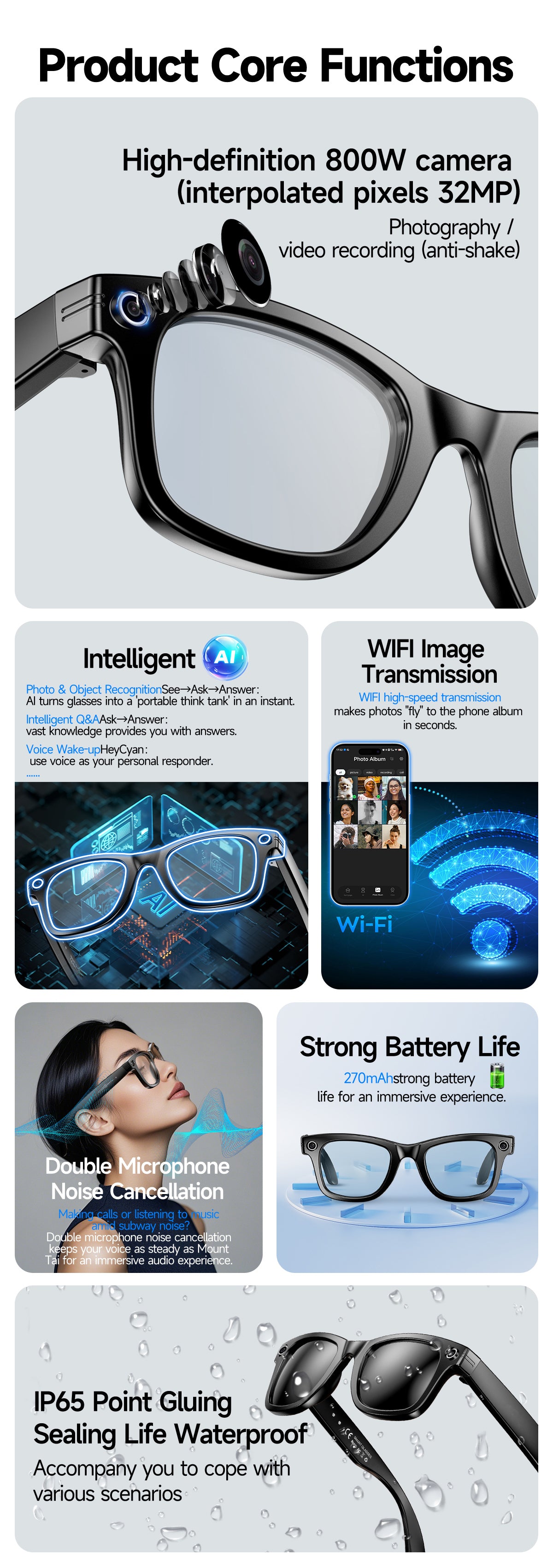 AI Smart Sunglasses