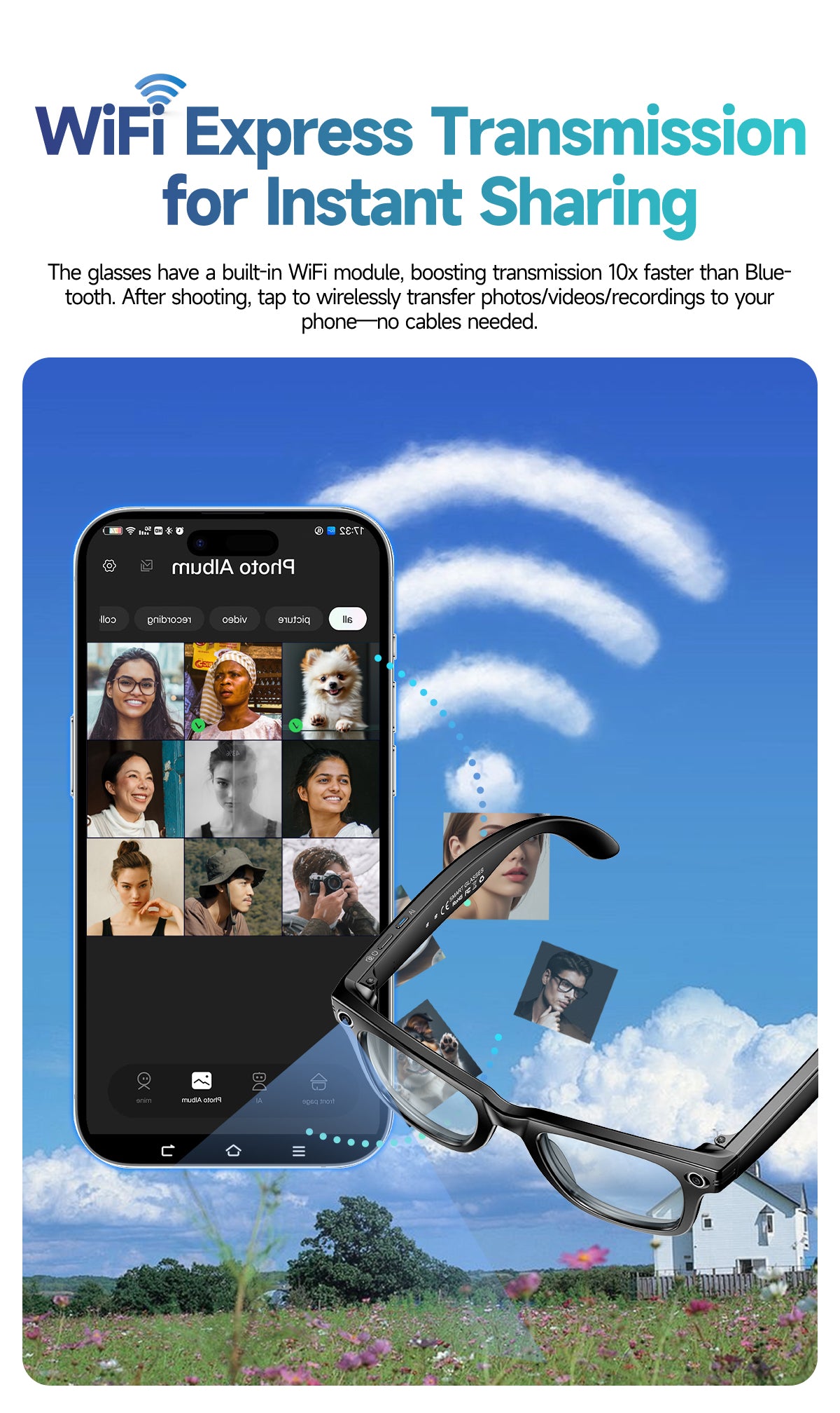 AI Smart Sunglasses
